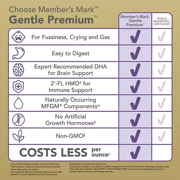 Member's Mark Gentle Premium Baby Milk-Based Formula with Iron, Gentle Immune Blend 48 oz - Image 2