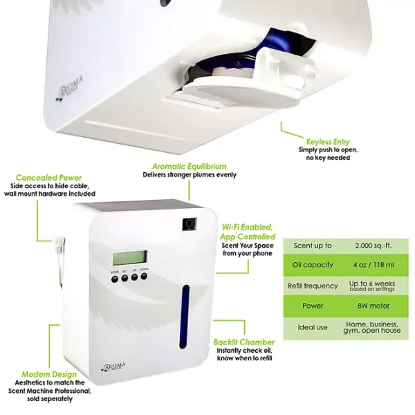 Aroma Retail’s Scent Machine 101 with pure fragrance oil, Assorted Scents - Image 4