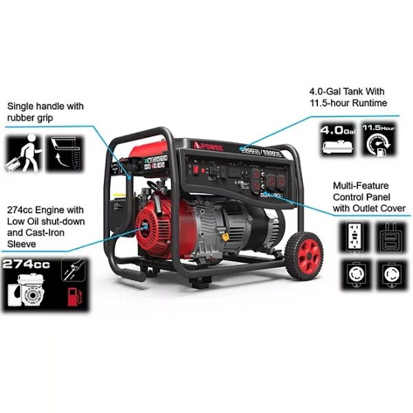 A-iPower SUA6900, 6900 Peak Watts, 5500 Running Watts - Image 4