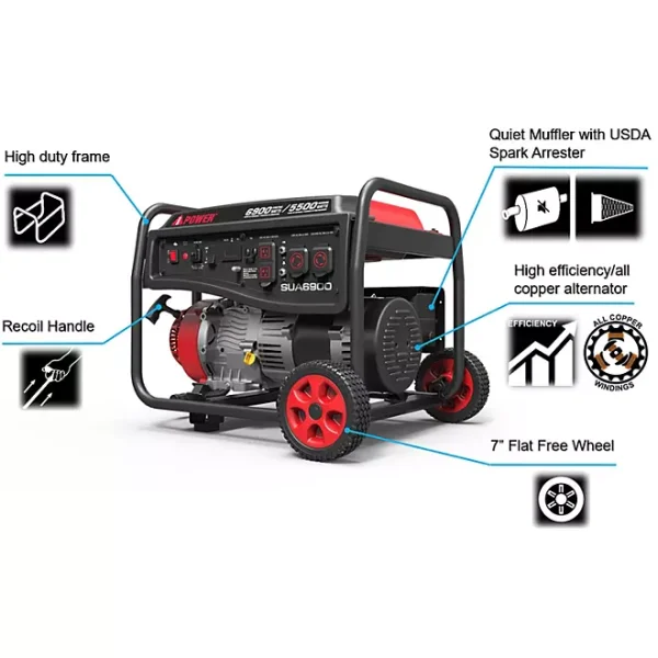 A-iPower SUA6900, 6900 Peak Watts, 5500 Running Watts - Image 6