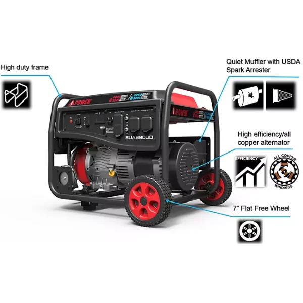 A-iPower Model SUA6900D, 6,900 Watt Dual Fuel Portable Generator, Powerful 274cc OHV 4-Stroke Engine - Image 6