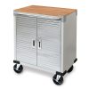 Seville Classics UltraHD 2-Door Rolling Cabinet