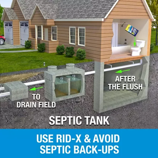RID-X Septic Tank Treatment Powder, 49 oz. - Image 4