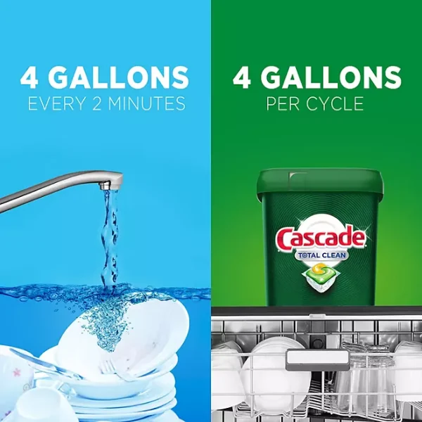 Cascade Total Clean ActionPacs Dishwasher Detergent Pacs, Lemon Scent 105 ct. - Image 3