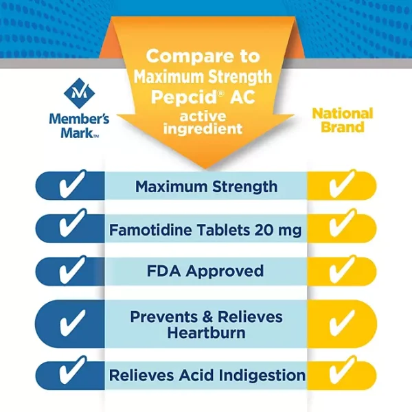 Member’s Mark Acid-Pep Acid Reducer Tablets, 20 mg Famotidine, 100 ct./pk., 2 pk. - Image 3