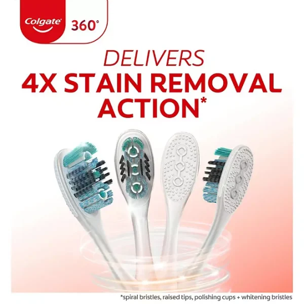 Colgate Optic White 360 Manual Toothbrush, Soft, 8 ct. - Image 3