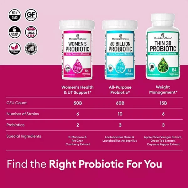 Physician's Choice Women's Probiotic Capsules, 50 Billion CFU 84 ct. - Image 5